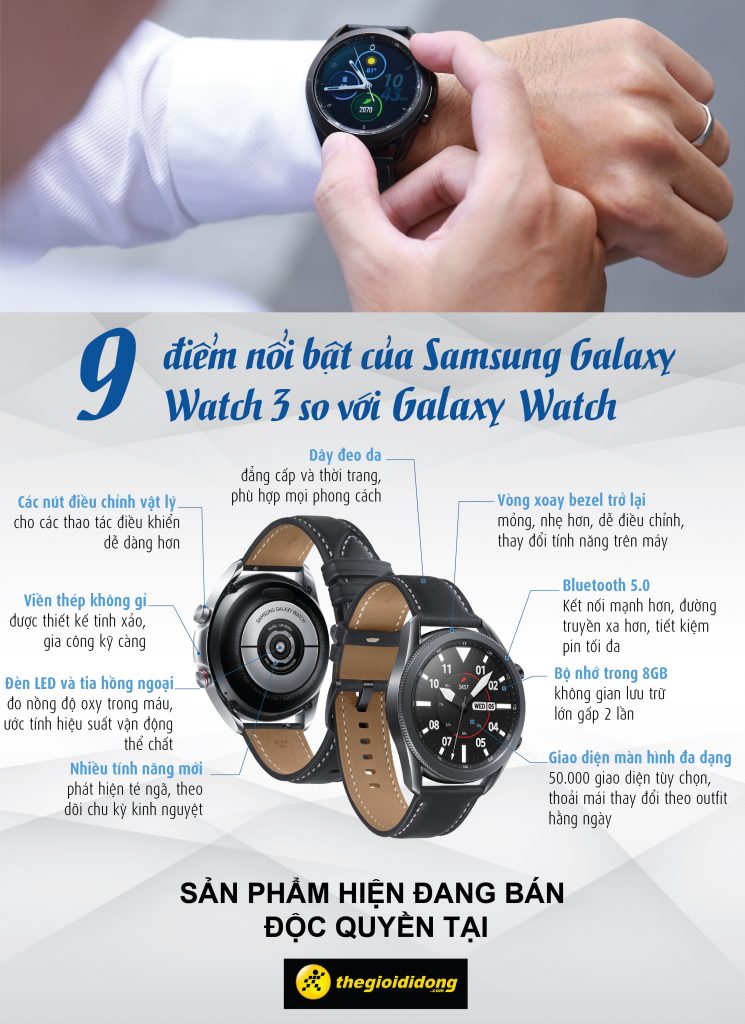 9 điểm nổi bật của Samsung Galaxy Watch 3 không thể bỏ qua
